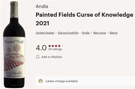 Unraveling the Curse: Exploring the Mysteries of Painted Fields